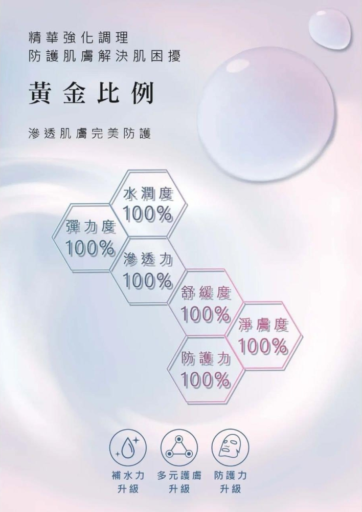 絲蛋白化妝水