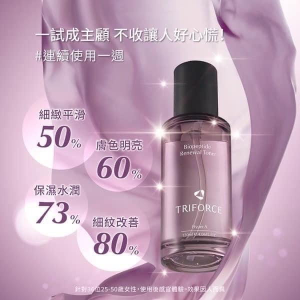 超時空抗老撫紋組（3罐）限量20組