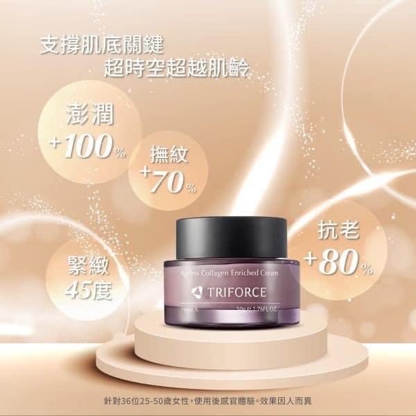 超時空抗老撫紋組（3罐）限量20組